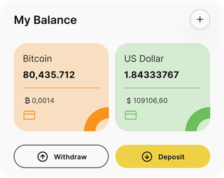 Dashboard-Übersicht der Zelantùria-Automated-Trading-Lösung